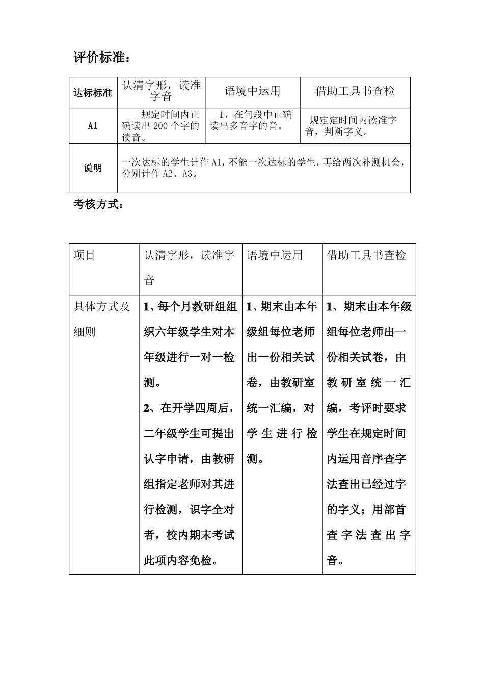 张玉识字小学生二年级下识字能力评价表分解_第2页
