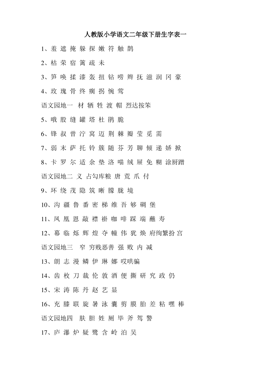 张玉识字小学生二年级下识字能力评价表分解_第3页