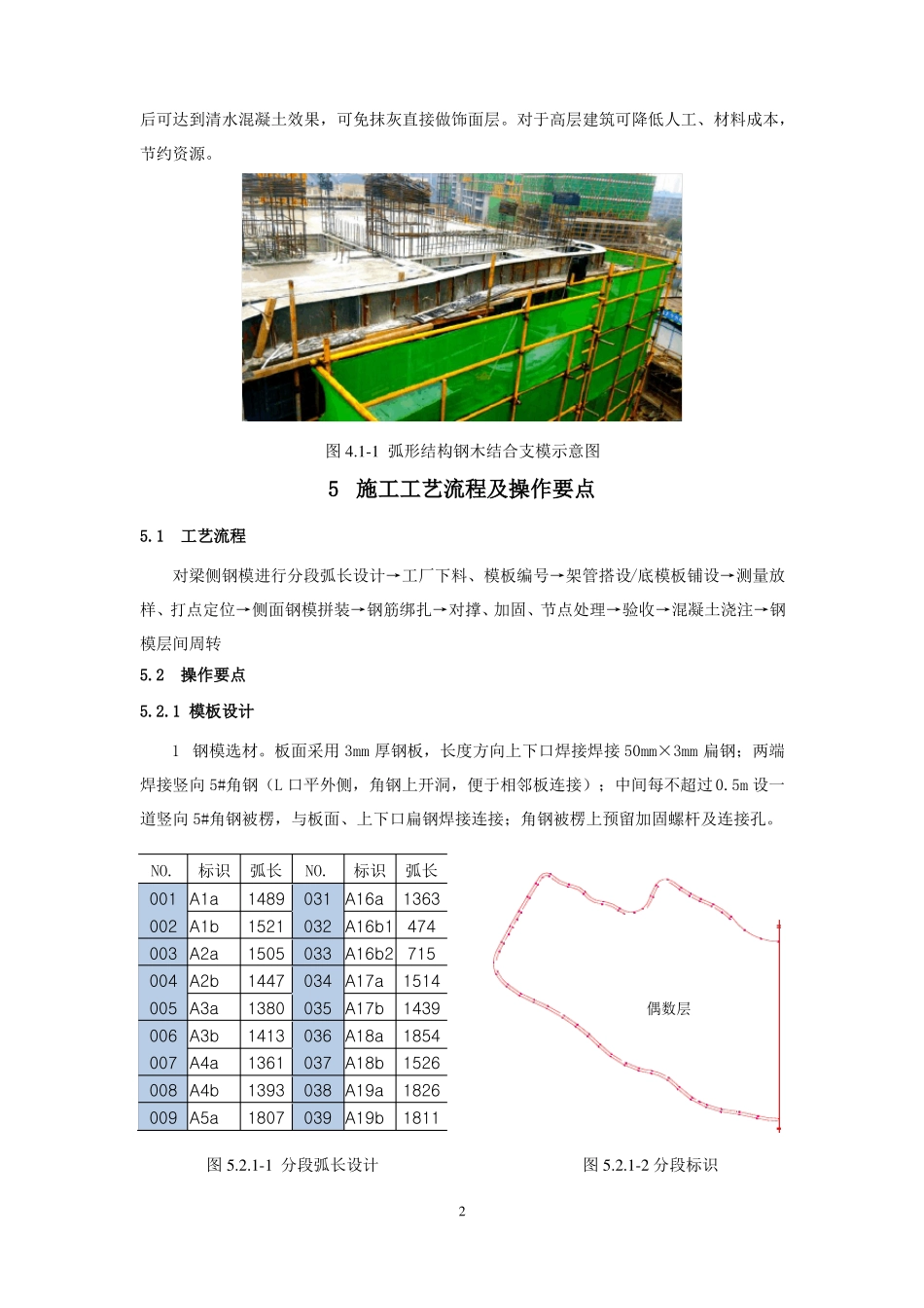 弧形结构钢木组合支模施工工法_第2页