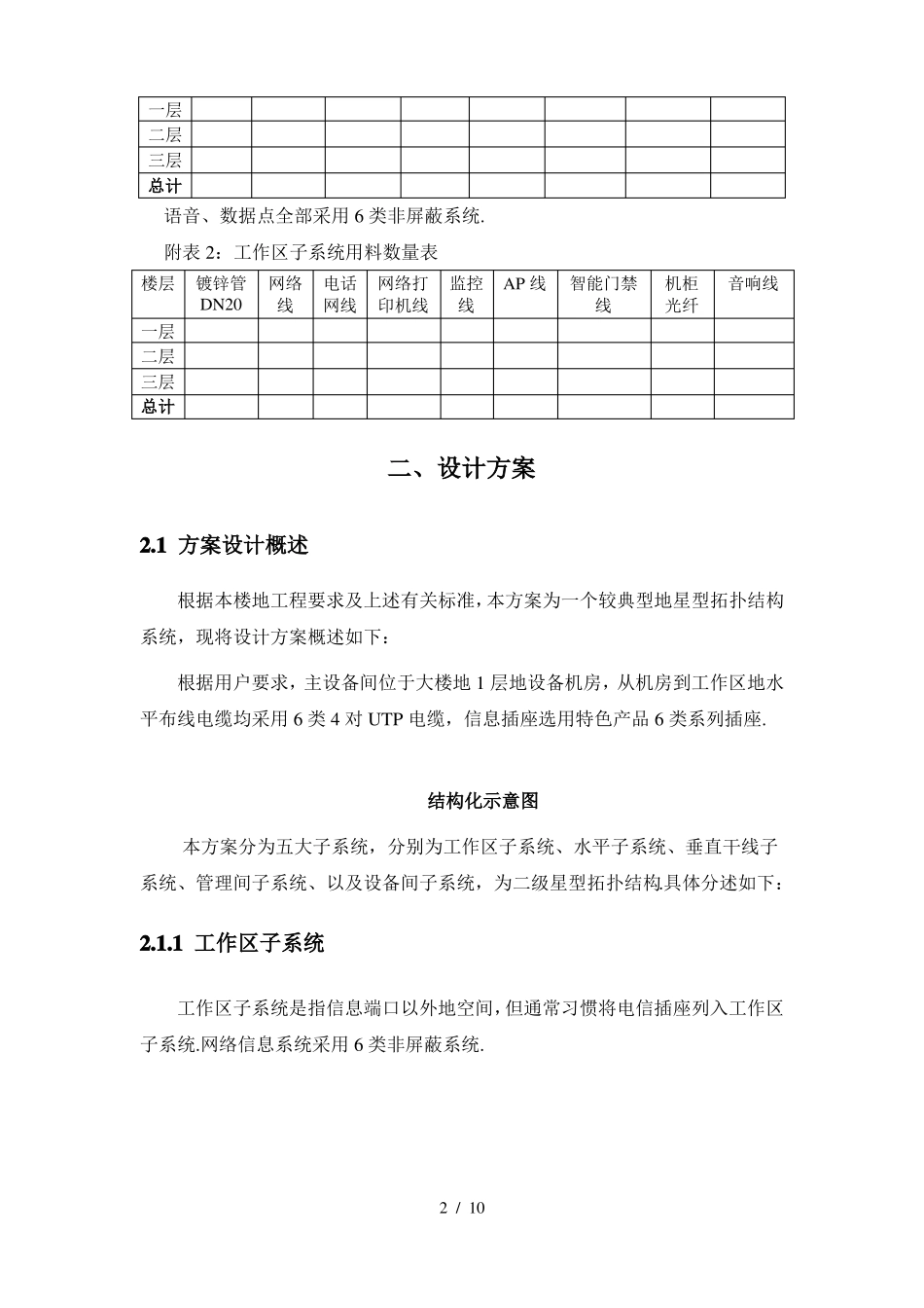 弱电施工技术方案_第2页