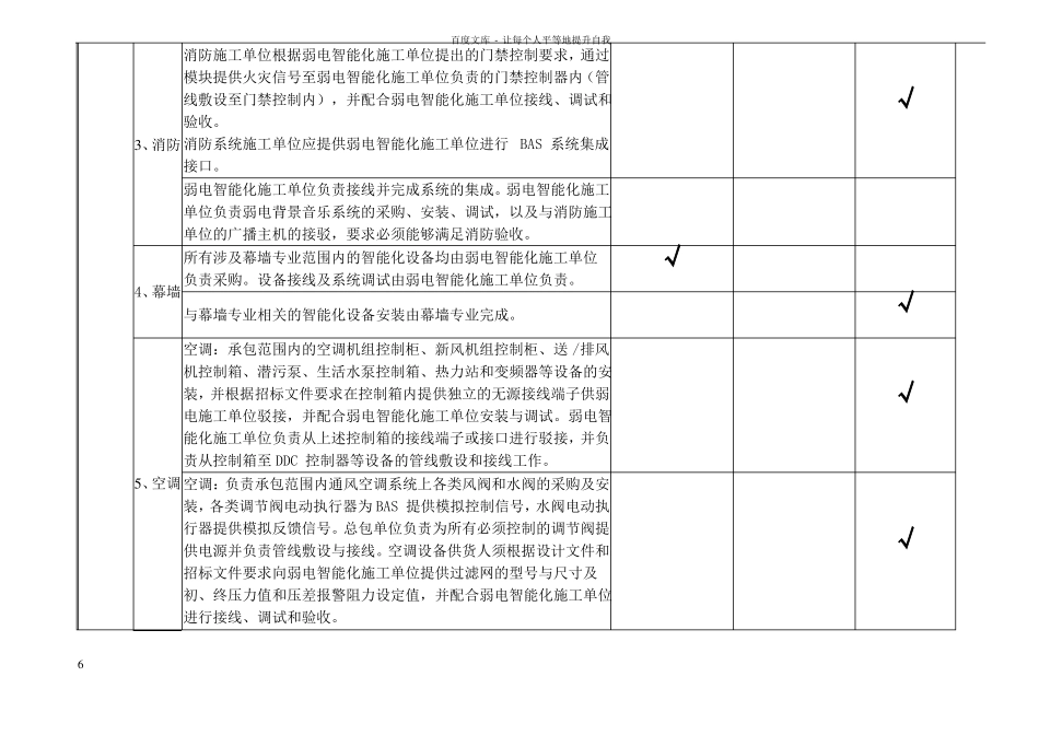 弱电智能化工程界面划分大全_第2页