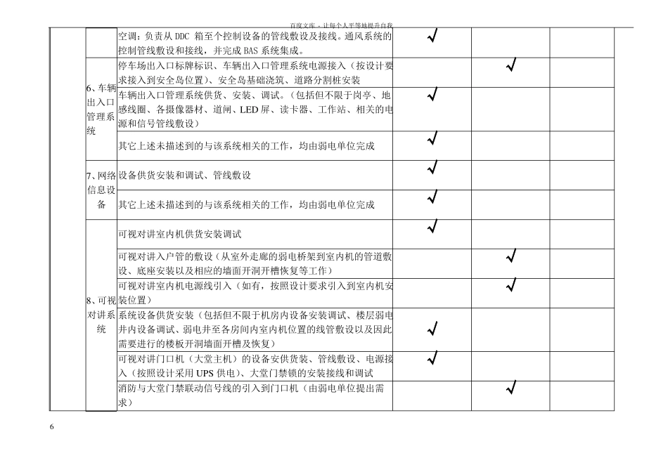 弱电智能化工程界面划分大全_第3页