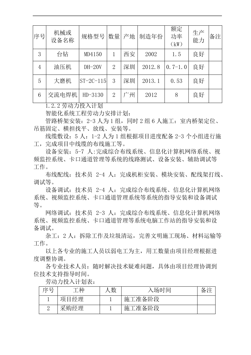 弱电智能化技术方案三_第2页
