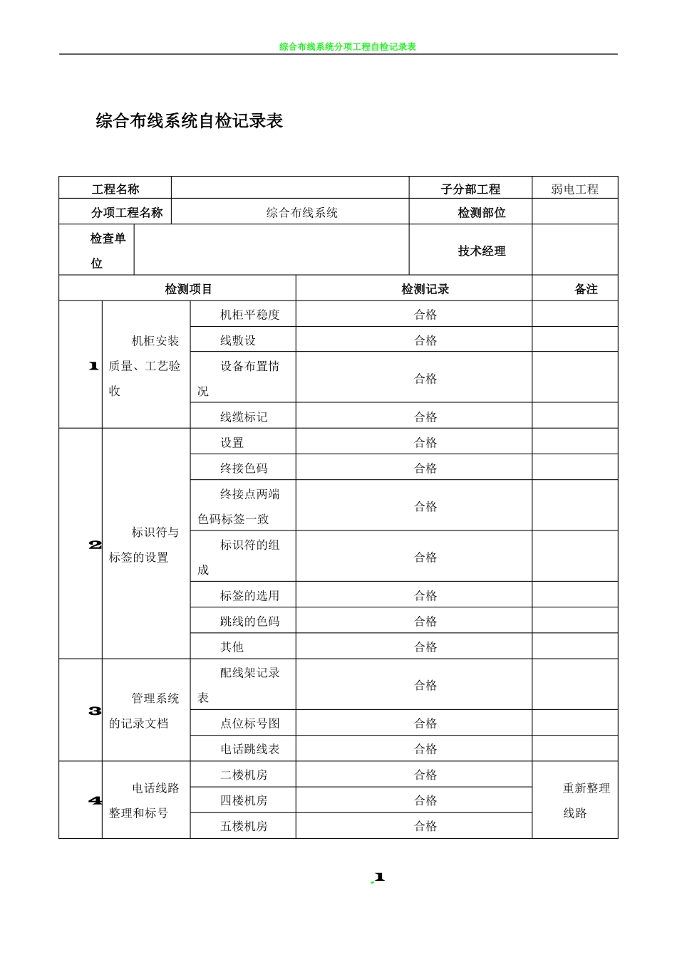 弱电系统自检记录检查表样本_第1页