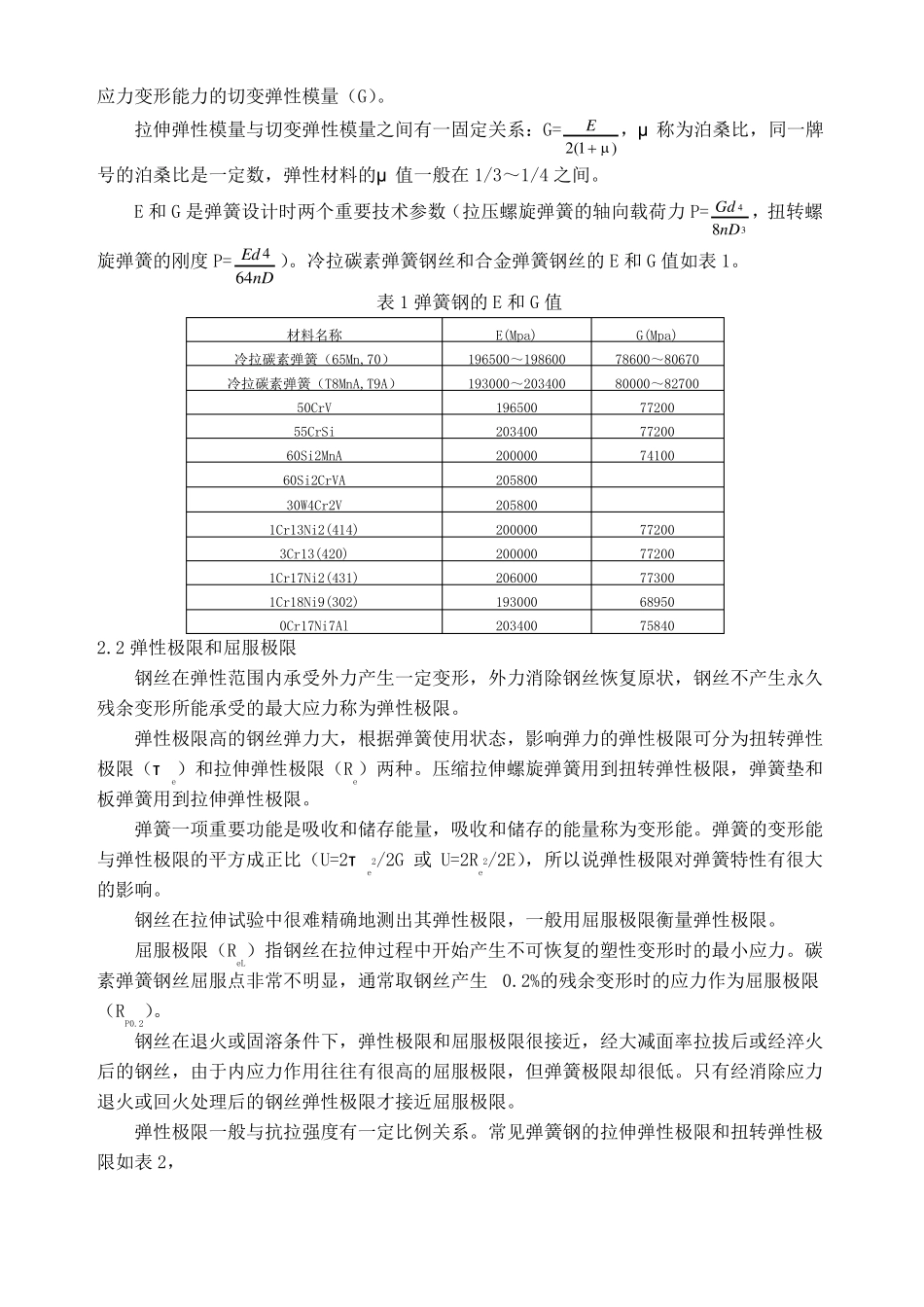 弹簧力学性能_第2页