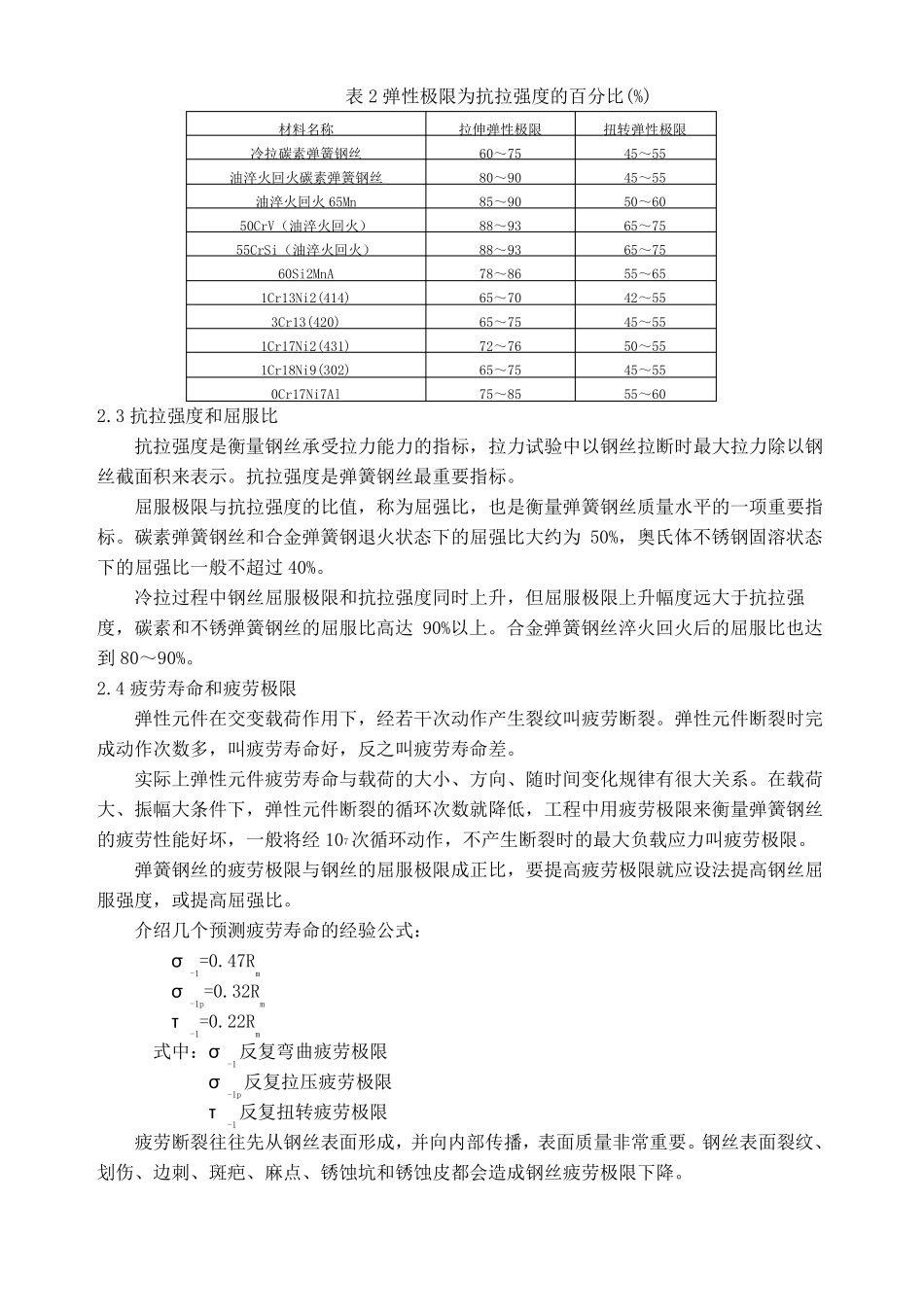 弹簧力学性能_第3页