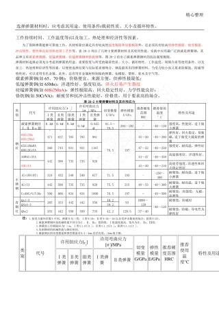 弹簧材料比较