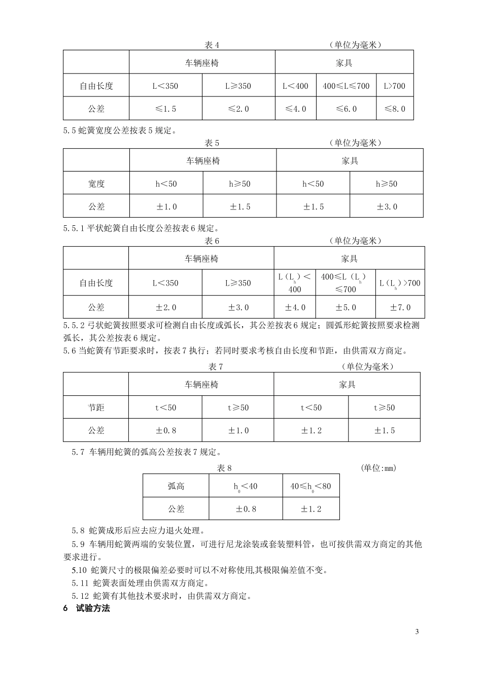 弹簧技术指标_第3页