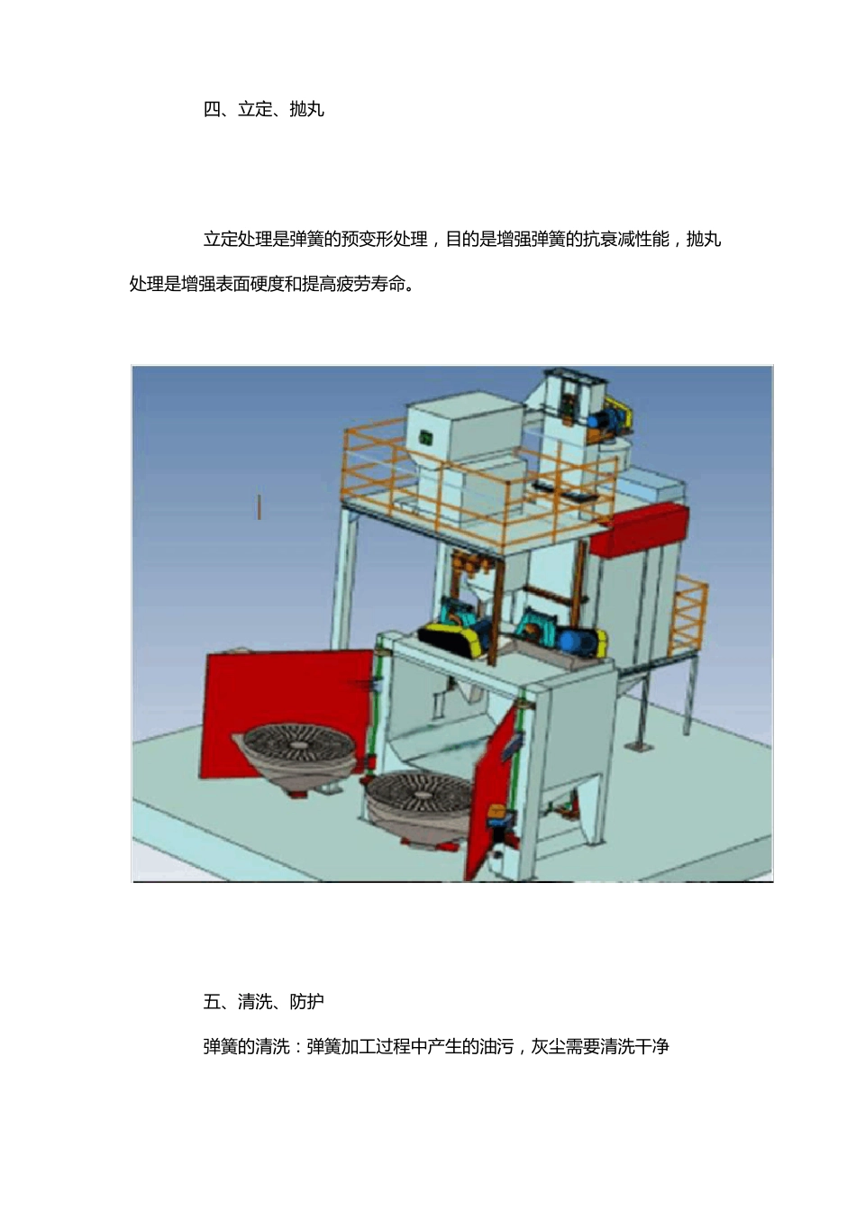 弹簧的生产工艺_第3页