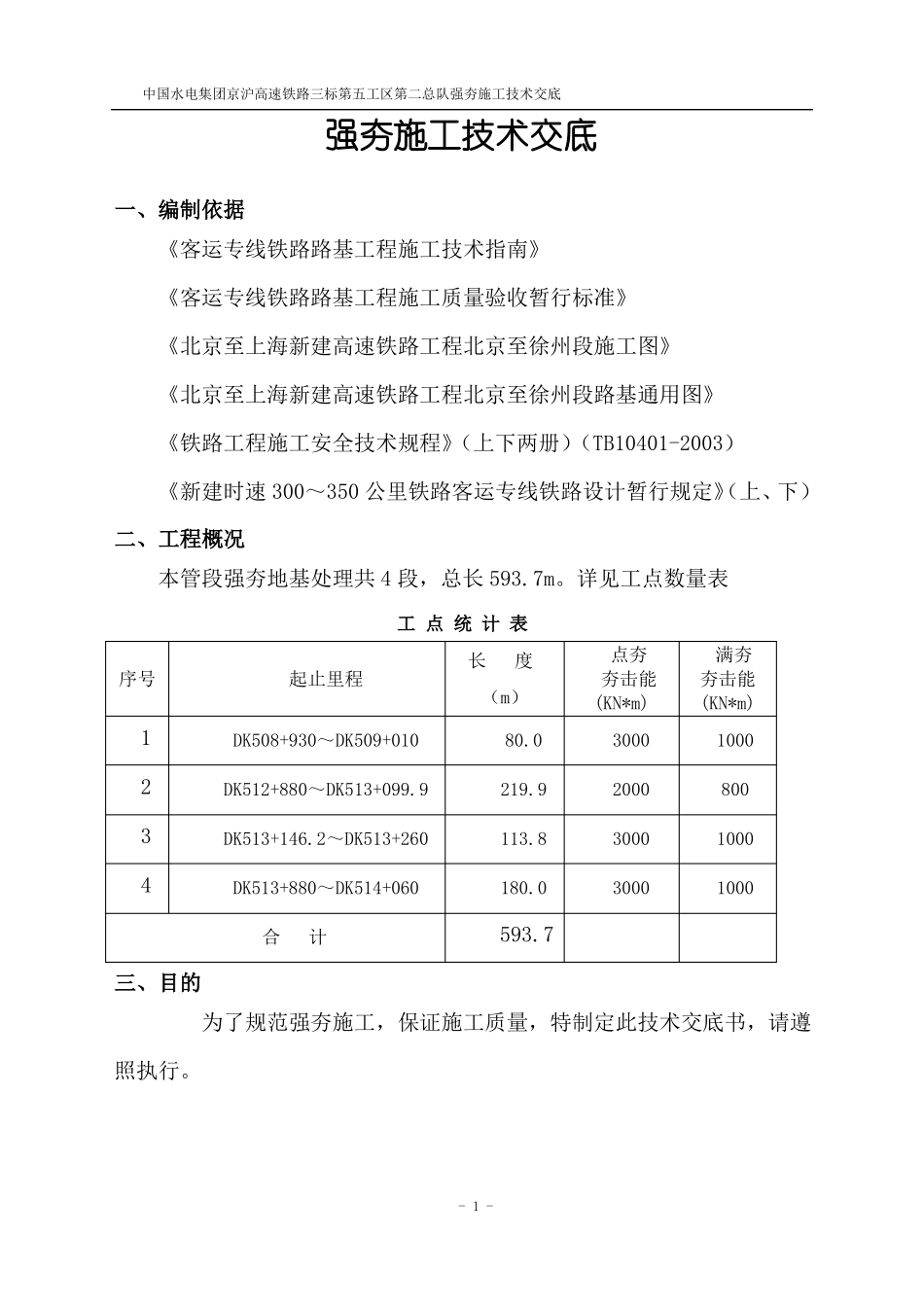 强夯技术交底_第1页