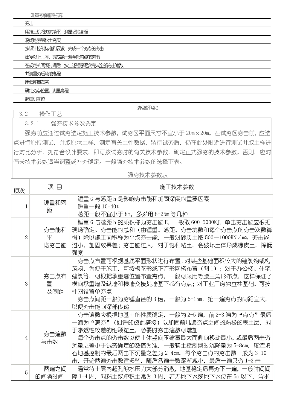 强夯施工标准_第2页