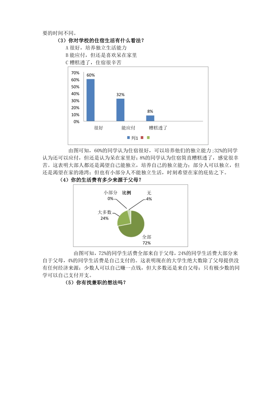当代大学生独立生活能力调研_第2页