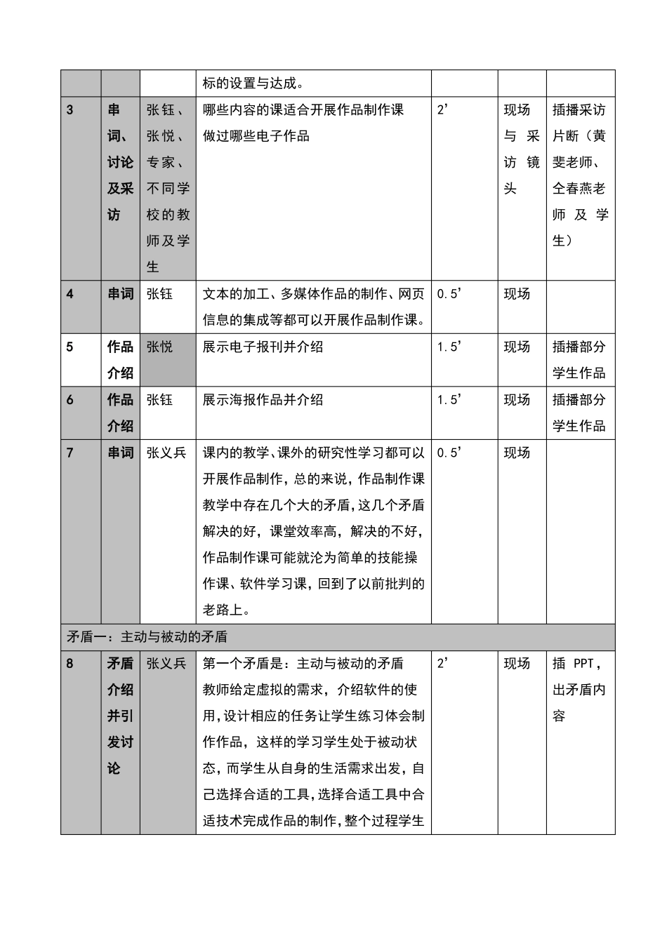 录像拍摄脚本——作品制作课_第2页