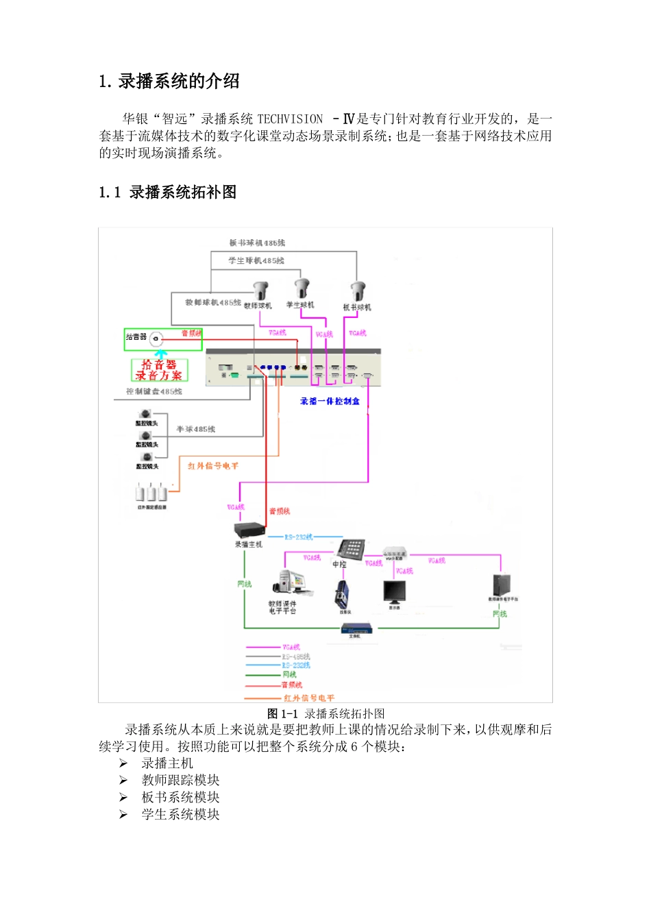 录播系统安装调试说明书资料_第2页