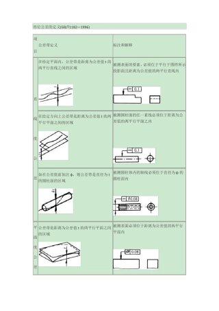 形位公差的定义图文