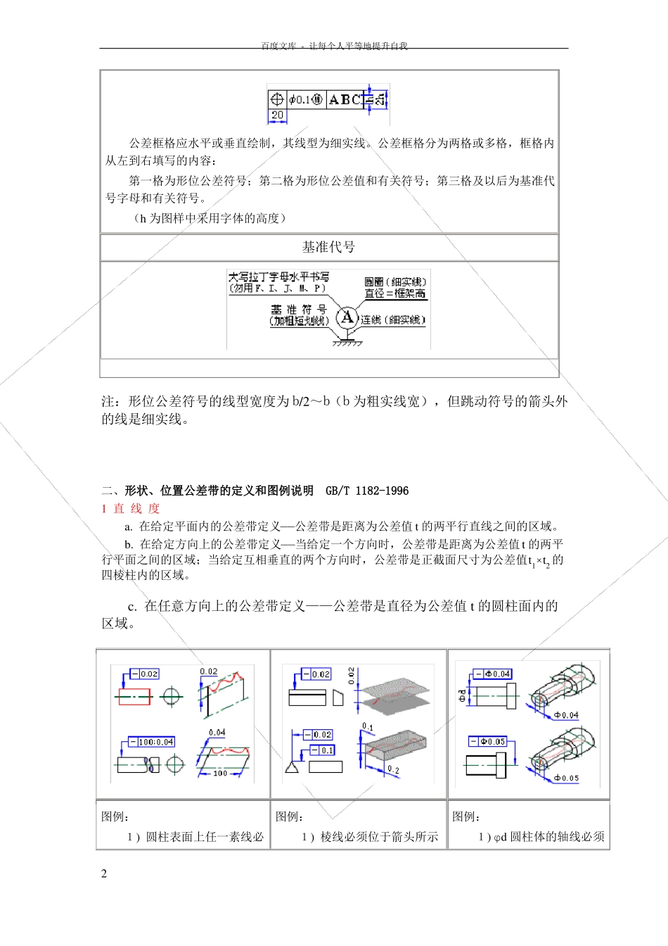 形位公差知识全集_第2页