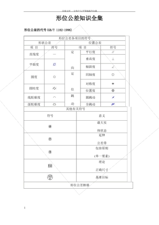 形位公差知识全集