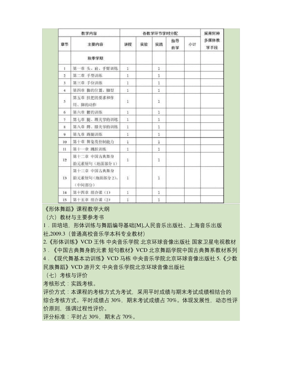 形体舞蹈课程教学大纲_百度文库_第3页