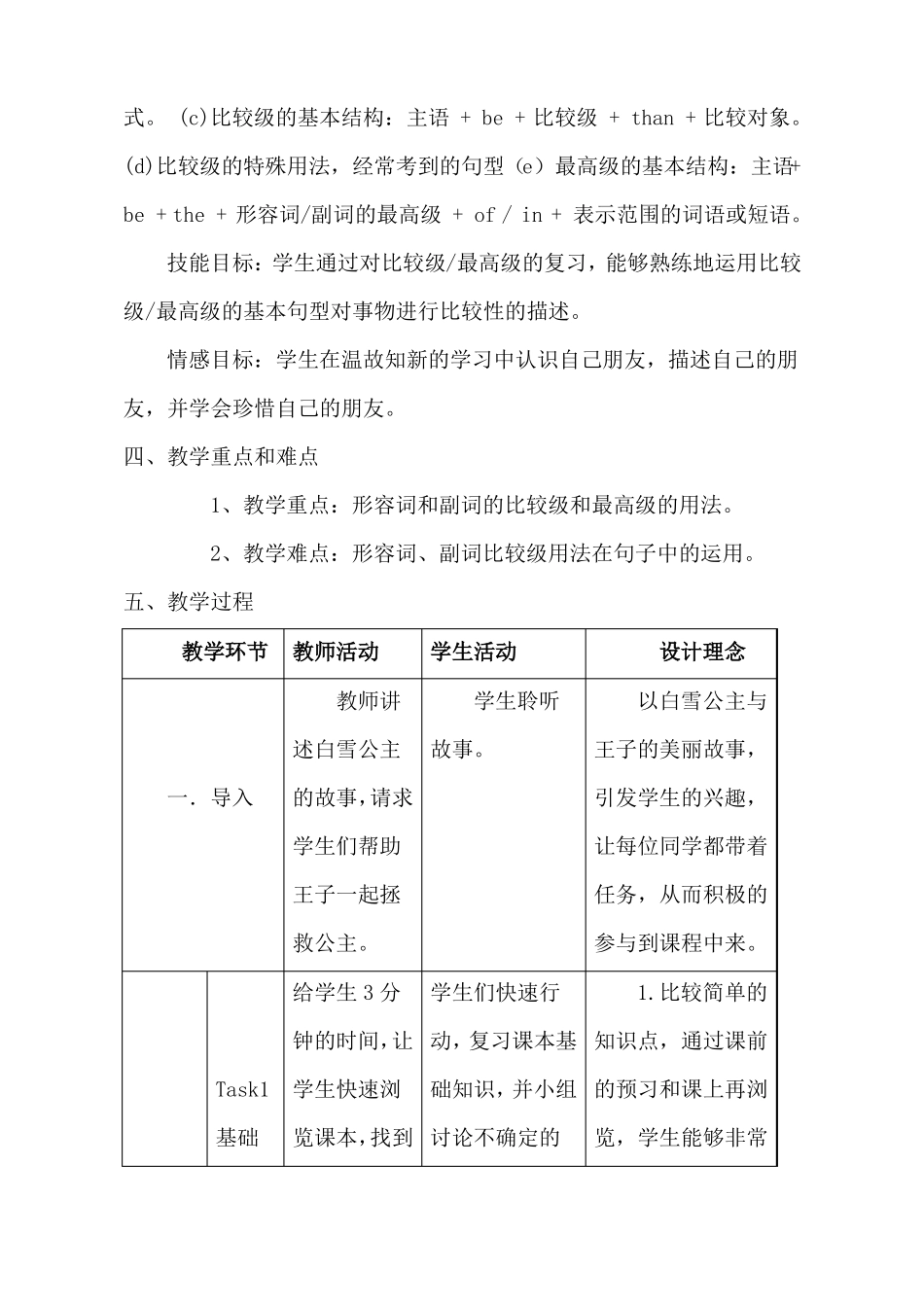 形容词、副词比较级和最高级教学设计_第2页