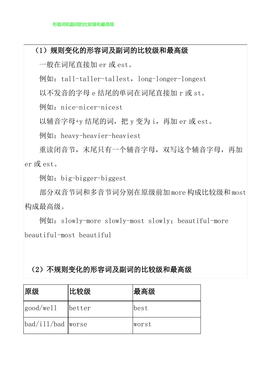形容词及副词的比较级和最高级教案迎检_第2页