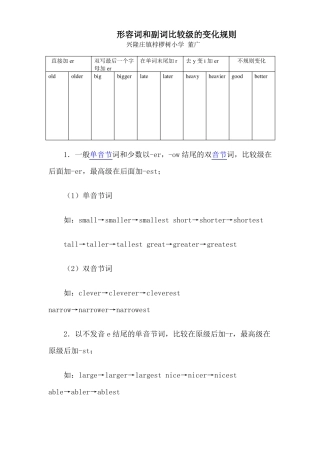 形容词和副词比较级的变化规则