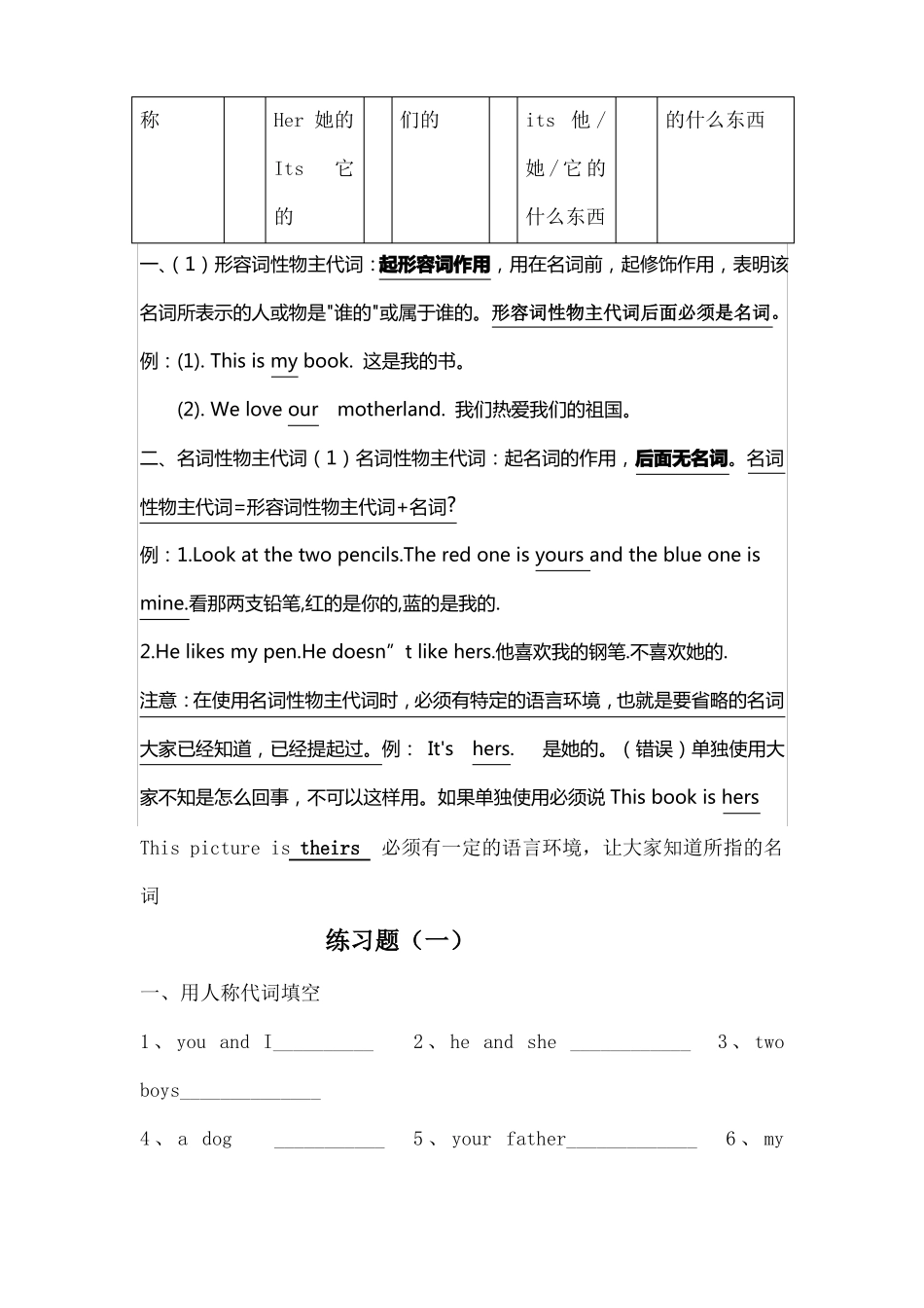 形容词性物主代词和名词性物主代词_第2页