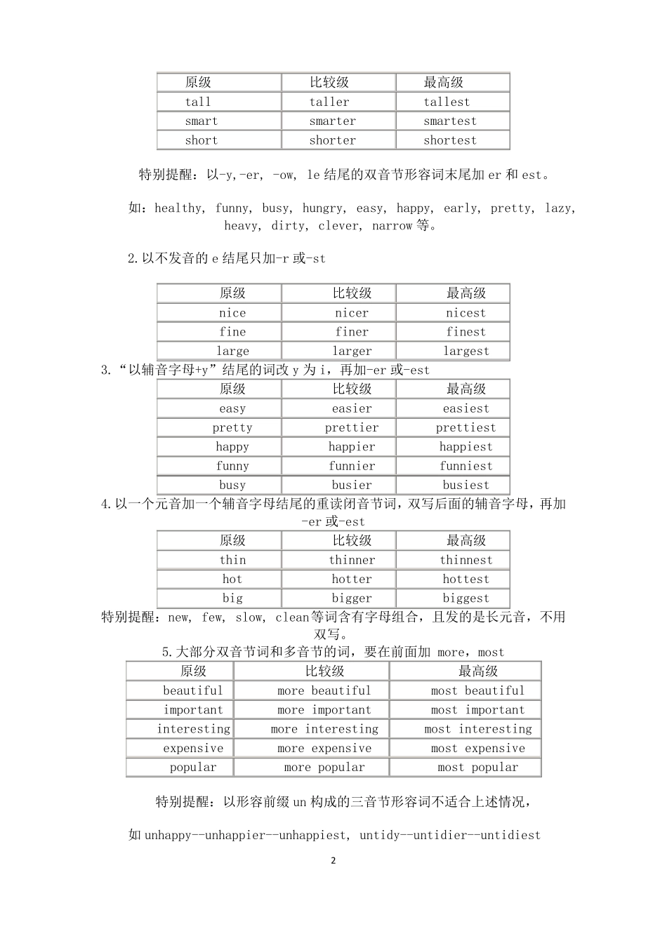 形容词和副词的比较级和最高级_第2页