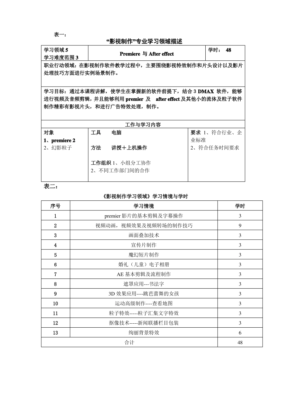 影视后期特效基础电子教案_第2页