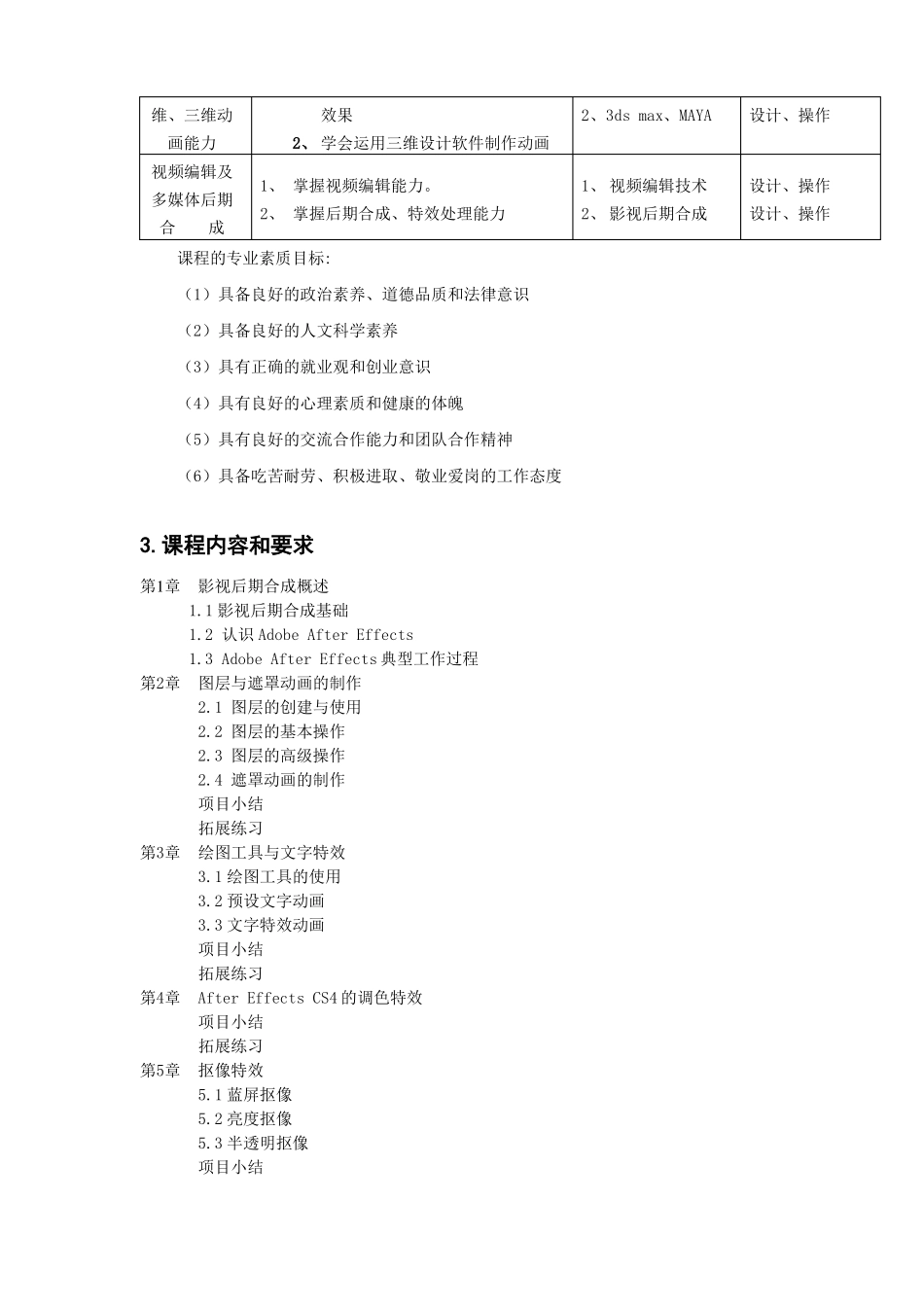 影视特效及后期合成课程标准_第3页