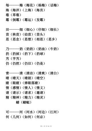 很好的加偏旁组字在组词