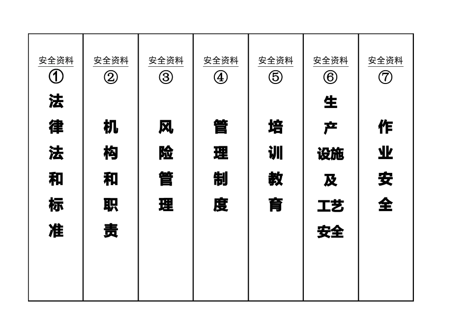 得力大档案盒正面、侧面标签模板_第1页