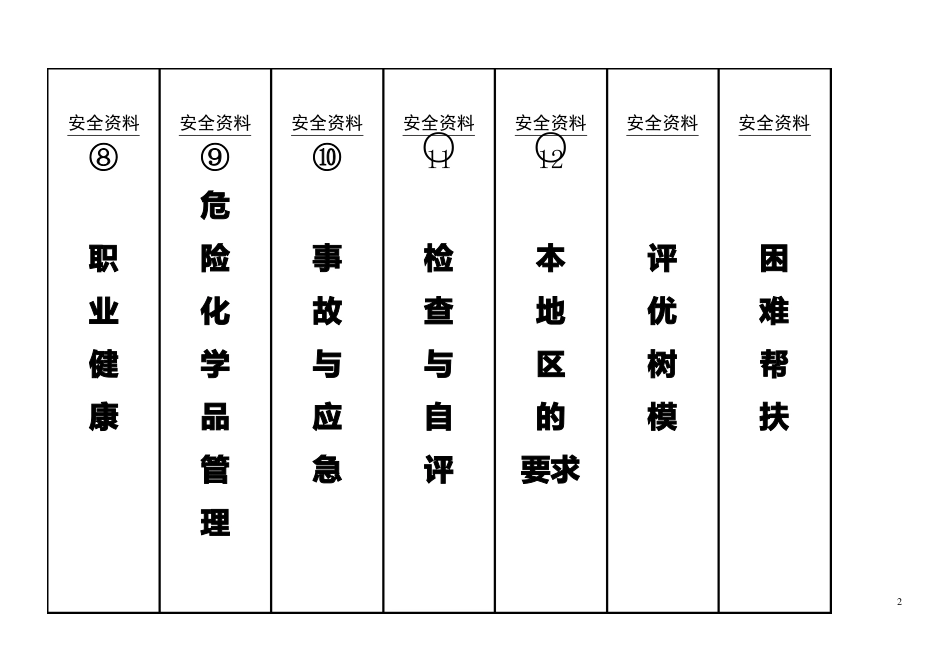 得力大档案盒正面、侧面标签模板_第2页