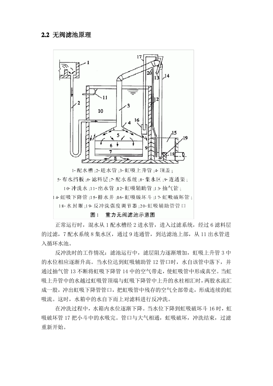 循环水操作规程_第2页