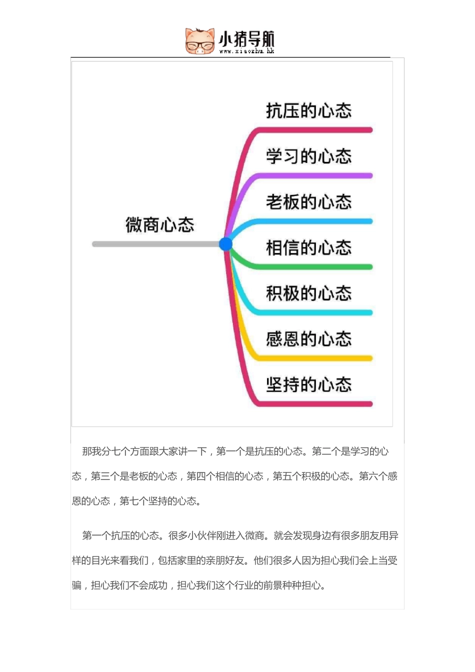 微商小白必须具备的七大心态_第2页