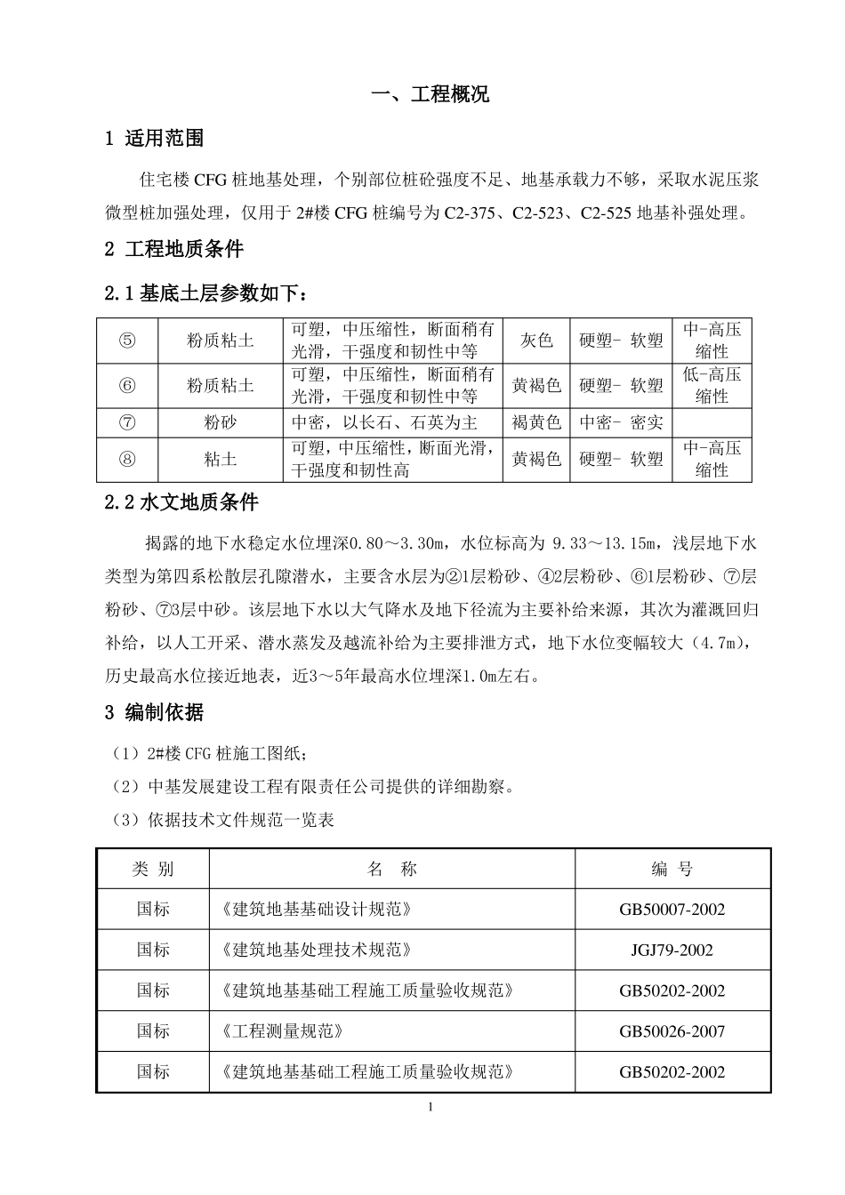 微型桩地基加固_第2页