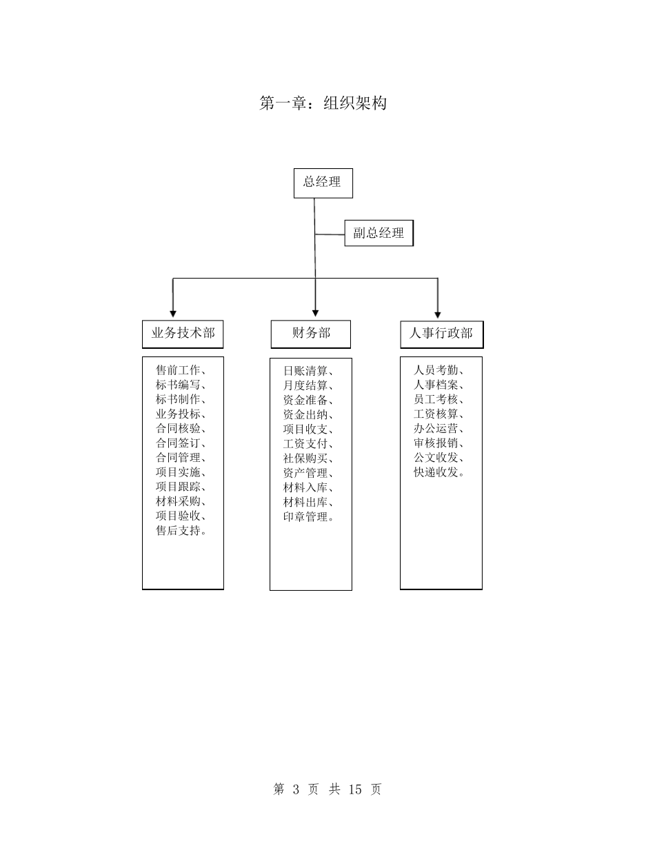 微小公司管理制度新_第3页