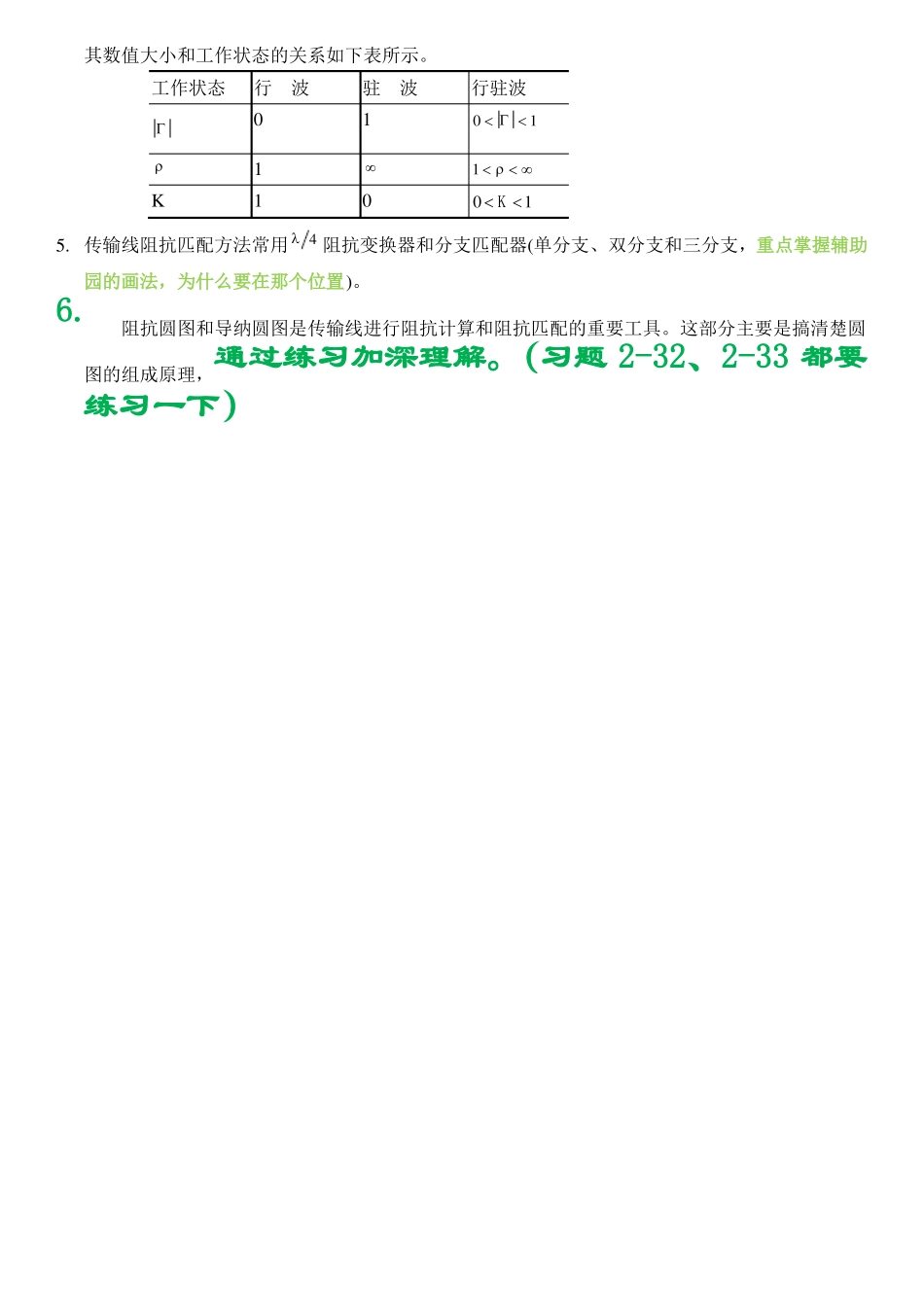 微波技术基础课程学习知识要点_第3页