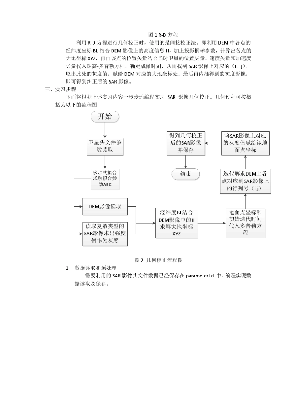 微波遥感集中编程实习报告二_第2页