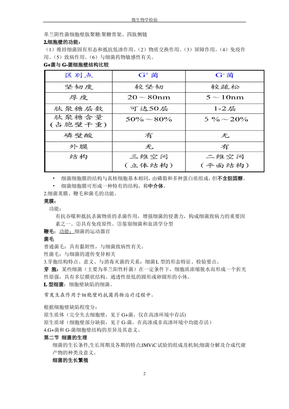 微生物学检验重点知识总结_第2页