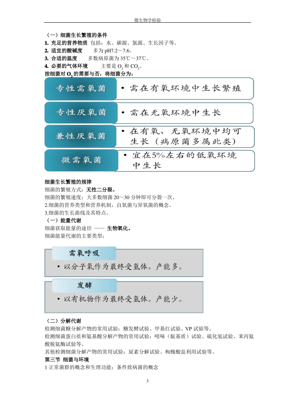 微生物学检验重点知识总结_第3页