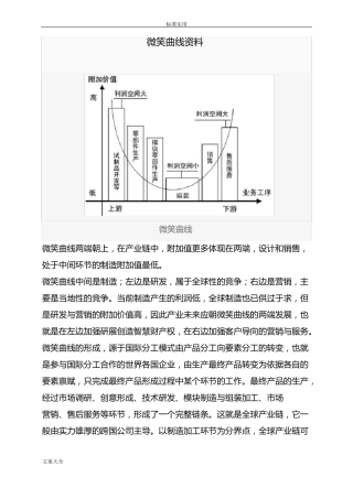 微笑曲线原理介绍