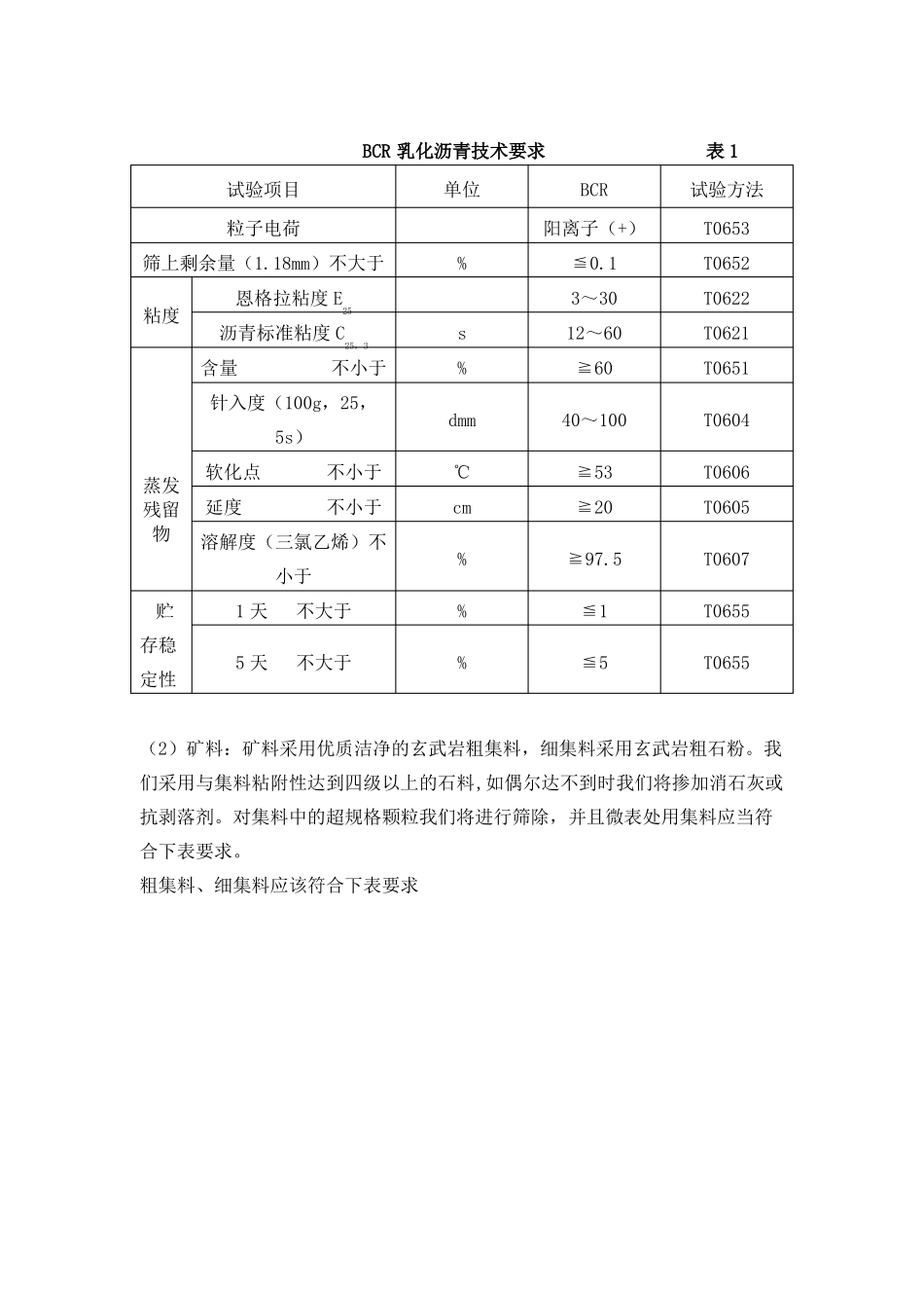 微表处施工方案_第2页
