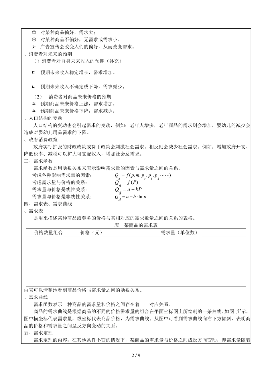 微观经济学课程教案_第2页