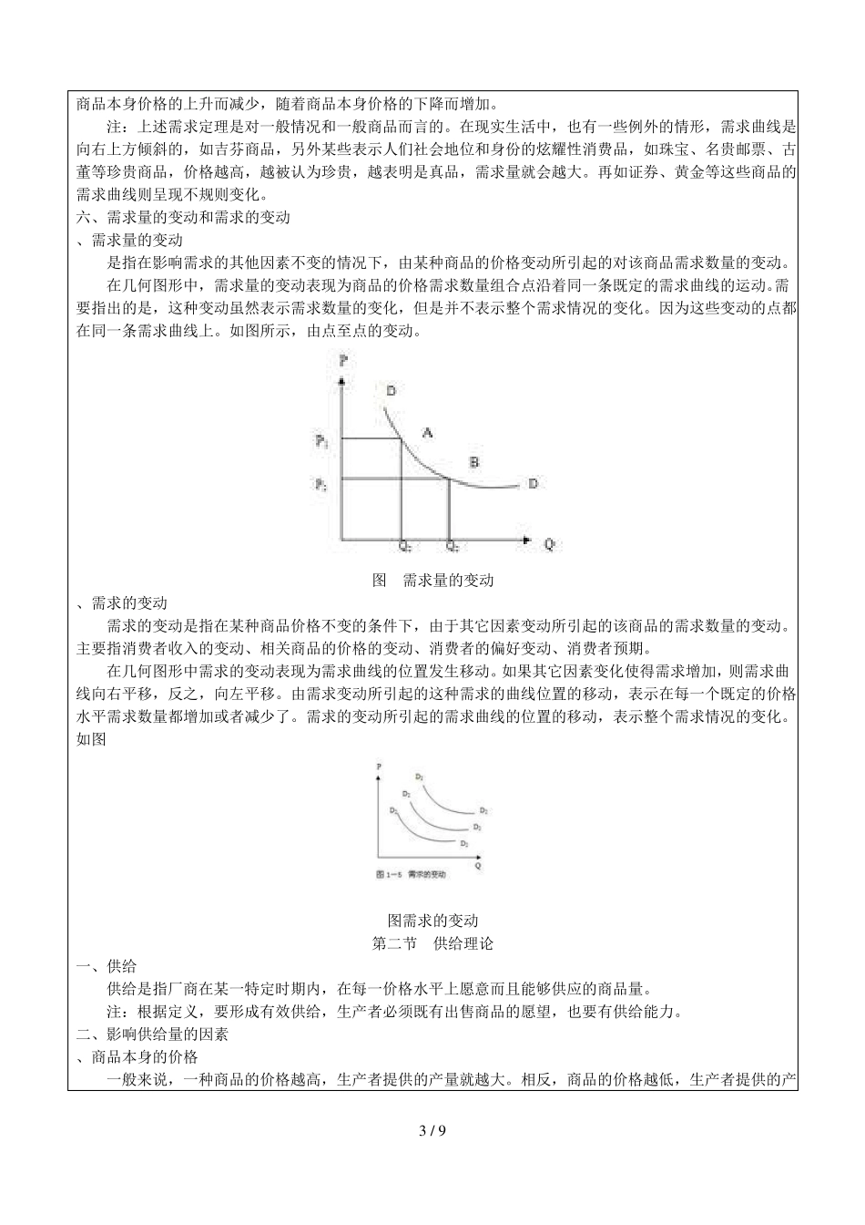 微观经济学课程教案_第3页