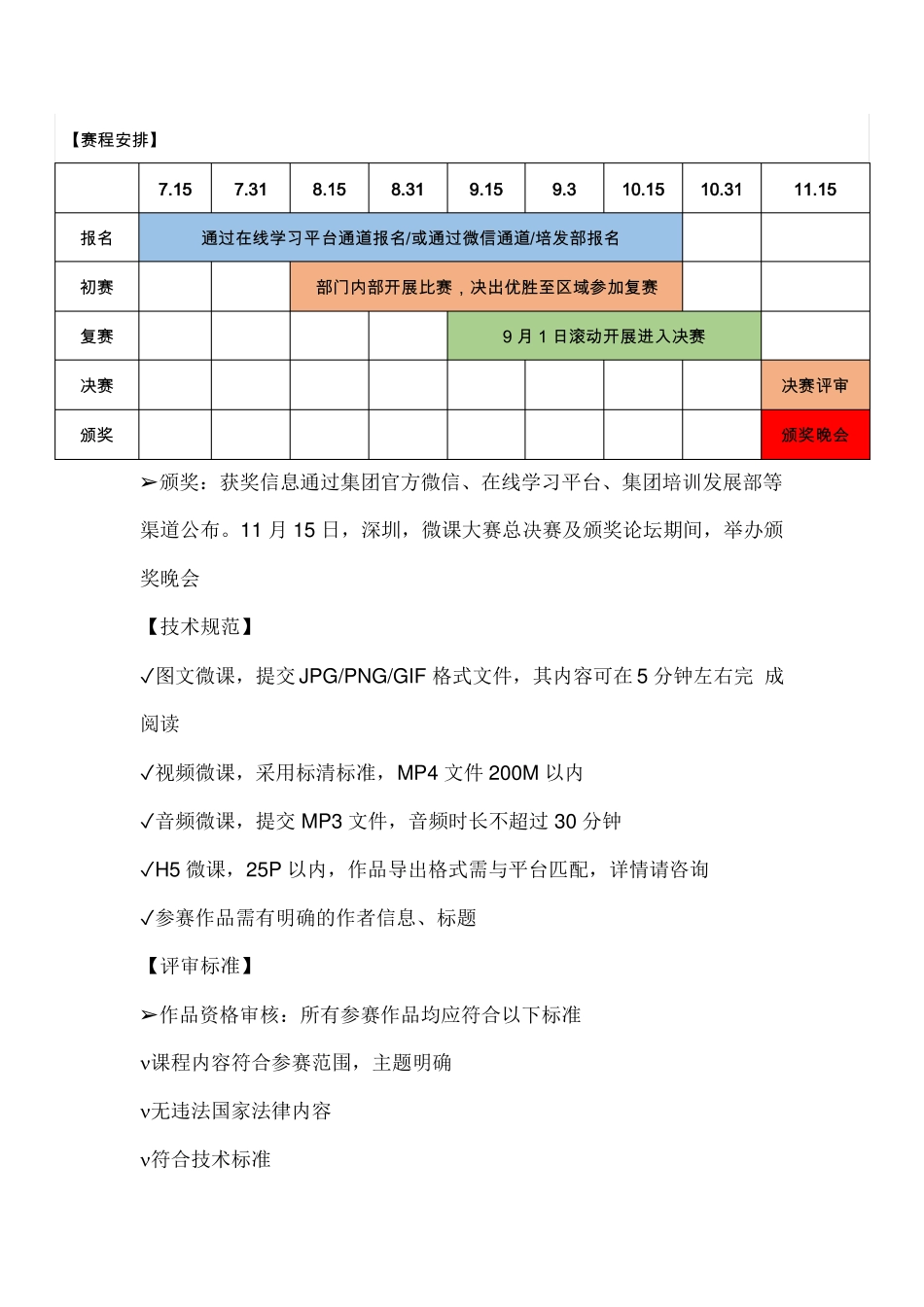微课大赛参赛规则和评分标准_第2页