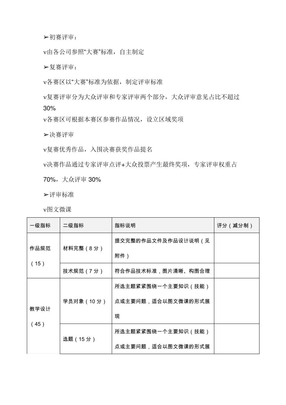 微课大赛参赛规则和评分标准_第3页