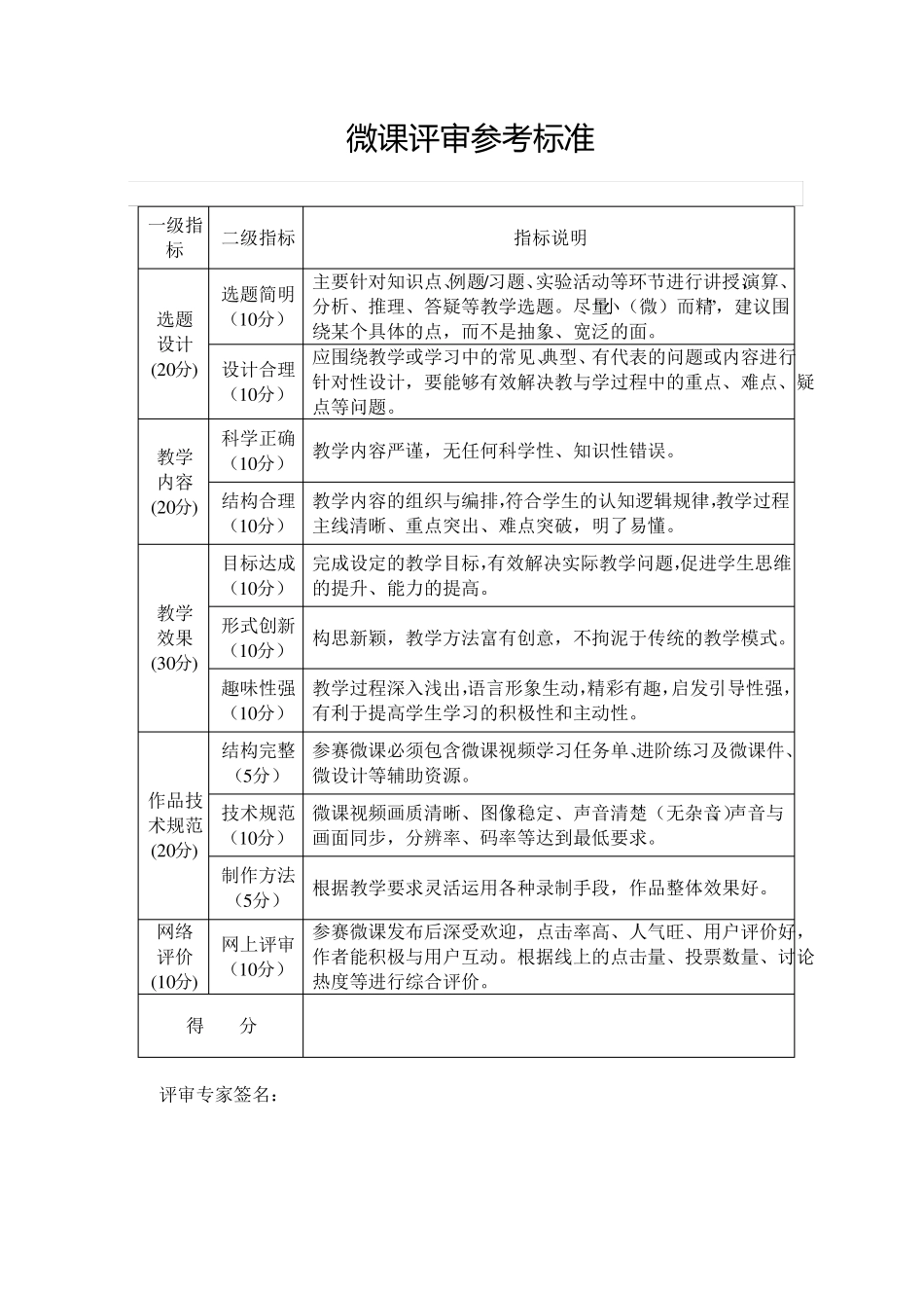 微课评审参考标准_第1页