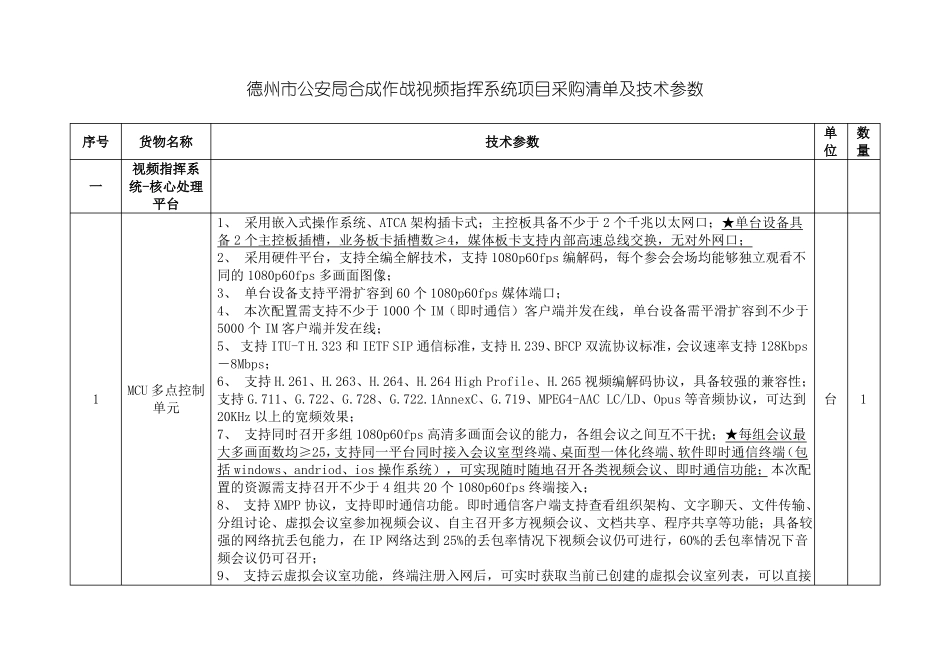 德州公安局合成作战视频指挥系统项目采购清单及技术参数_第1页