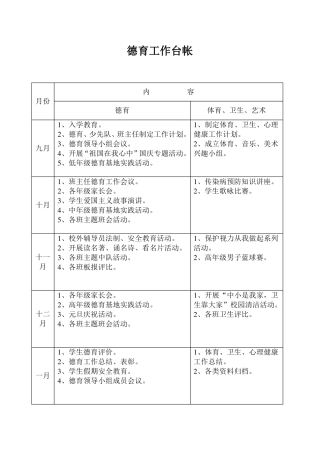 德育工作台帐