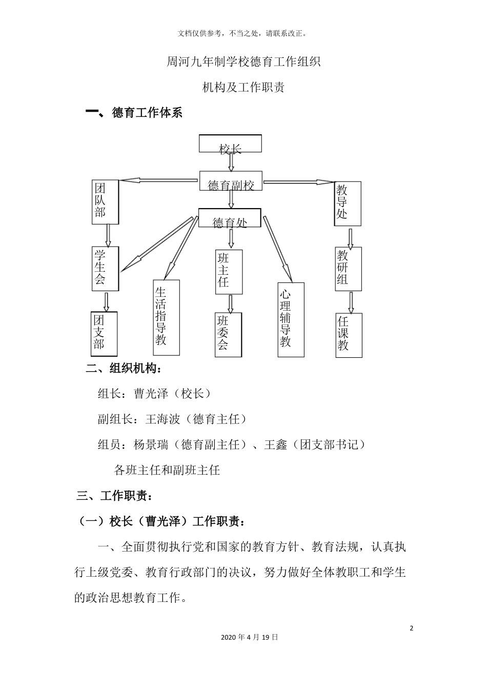 德育工作组织机构及工作职责_第2页